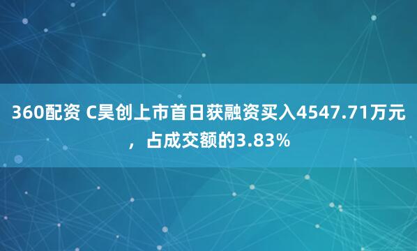 360配资 C昊创上市首日获融资买入4547.71万元，占成交额的3.83%